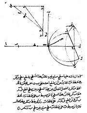 180px-Ibn_Sahl_manuscript.jpg