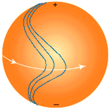 magnetic field 2.gif