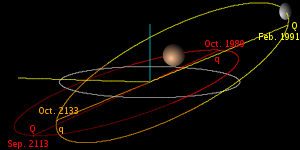 300px-TheKuiperBelt_Orbits_2003EL61.svg.png