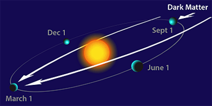 PhysRevLett.112.011301.png