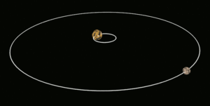 300px-Pluto-Charon_System.gif