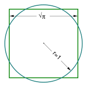 180px-Squaring_the_circle.svg.png