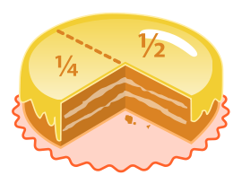 270px-Cake_fractions.svg.png