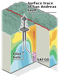 _39601163_quake_drill_203inf.gif