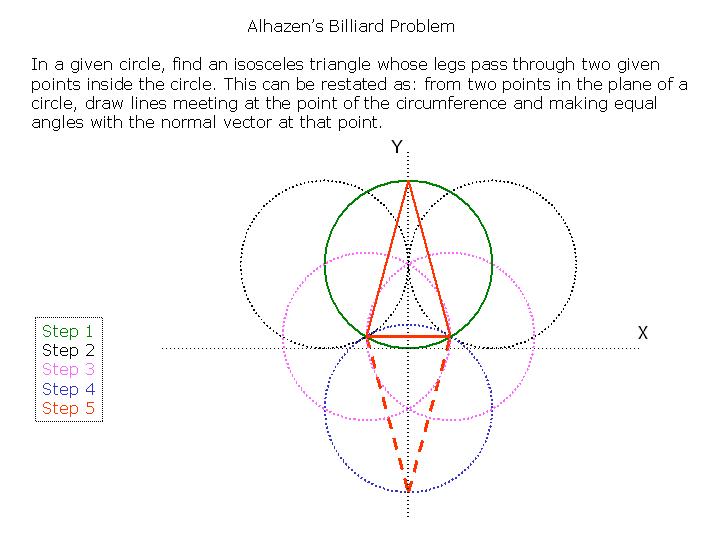 billiardproblem3.jpg