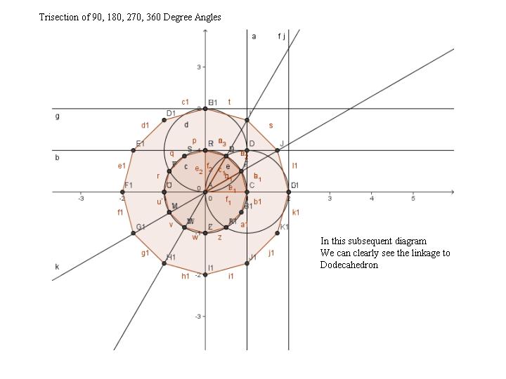 Trisection Cardinal Angels3