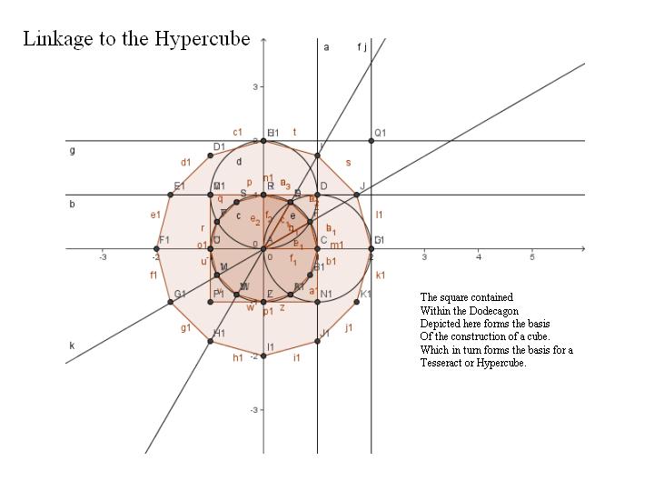 Trisection Cardinal Angles3