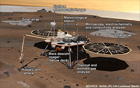 _44680850_phoenix_lander466.gif