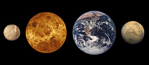 300px-Terrestrial_planet_size_comparisons.jpg