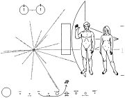 180px-Pioneer_plaque.svg.png